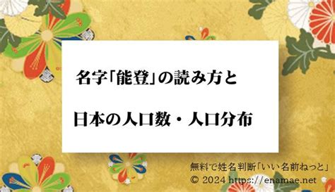 有井|「有井」という名字(苗字)の読み方や人口数・人口分布について